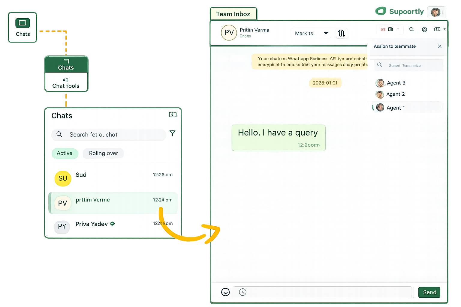 WhatsApp Team Inbox chat interface with multiple agents collaborating