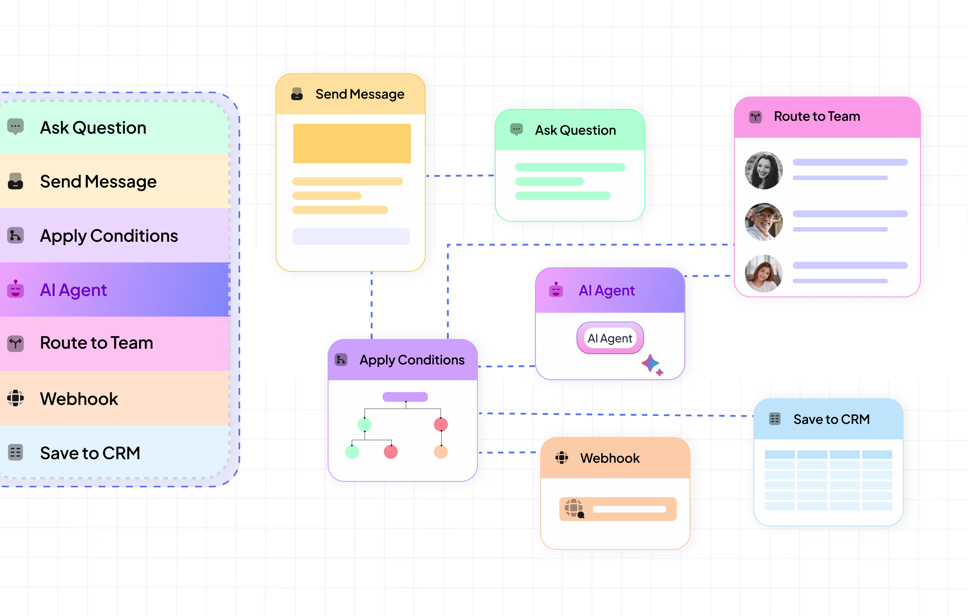 Flow builder screenshot