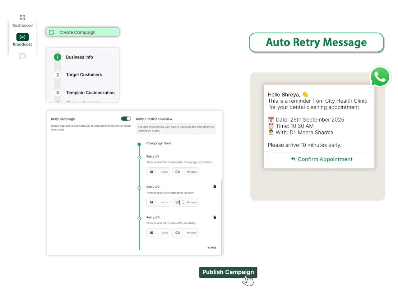 Auto Retry Failed Messages