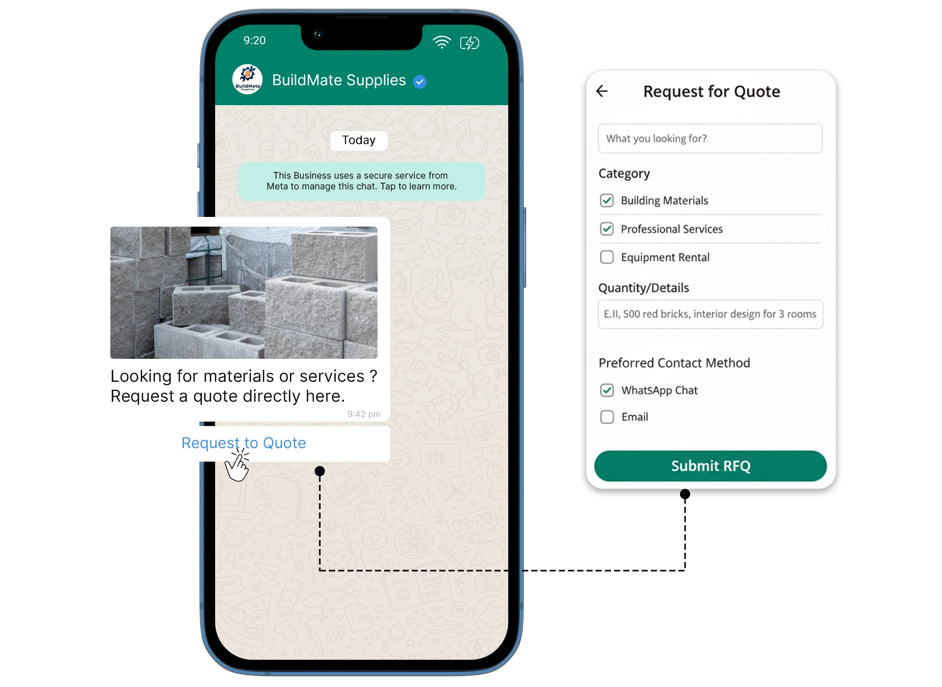 Requests for Quotes (RFQs)