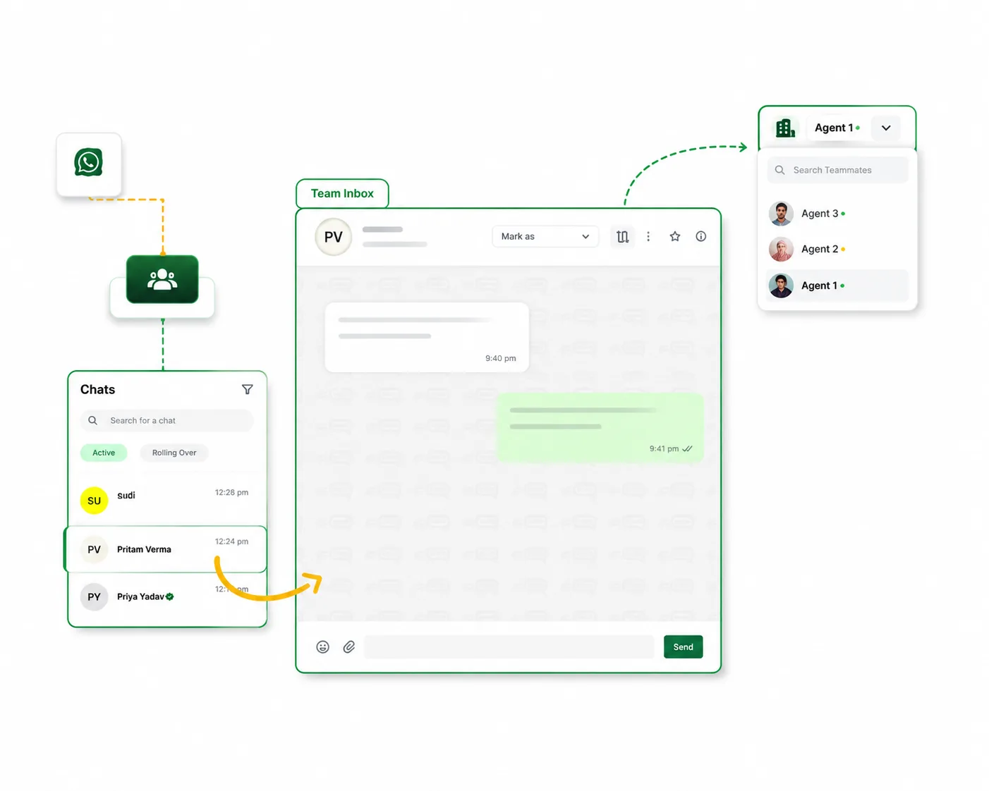 One WhatsApp Number, Multiple Team Members